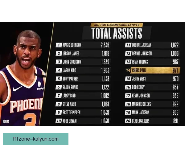 上海海港MVP奥斯卡表现稳健，助力球队争夺联赛冠军