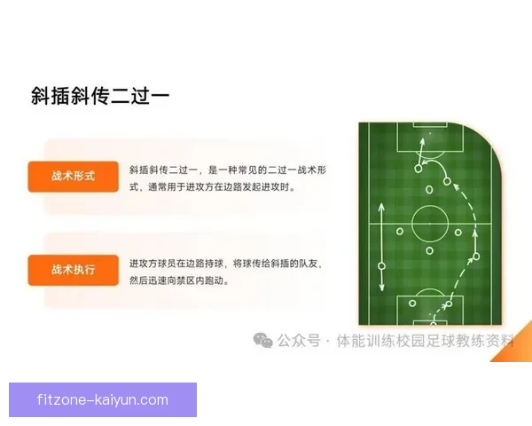 战术创新盘点：各大球队如何提升比赛竞争力与表现稳定性