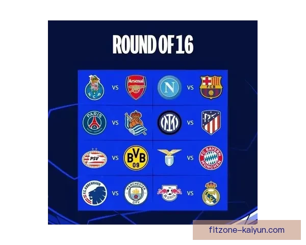 欧冠联赛冠军赔率分析:多支球队竞争力增强,走势清晰 欧冠联赛冠军赔率分析:多支球队竞争力增强,走势清晰