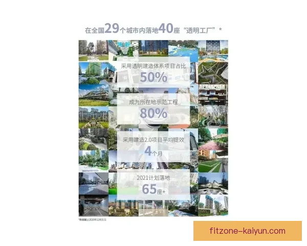 Foden 左脚射门技术表现稳定，成为曼城进攻的重要武器。